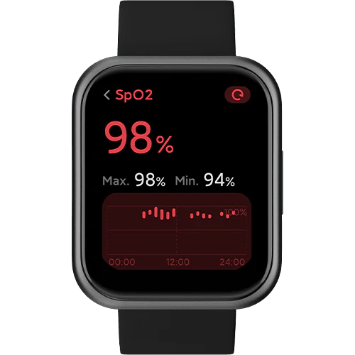 Noise ColorFit Ultra